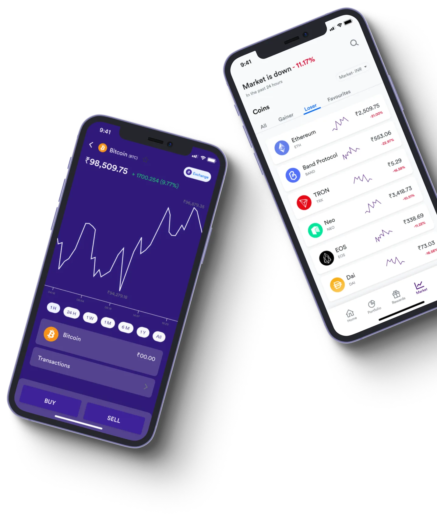 Trade Definity 8000 - What exactly is online trading?